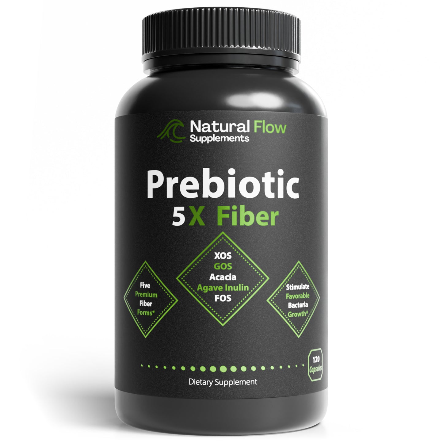 Prebiotic 5X Fiber -XOS GOS FOS Acacia and Agave inulin- 120 Capsules