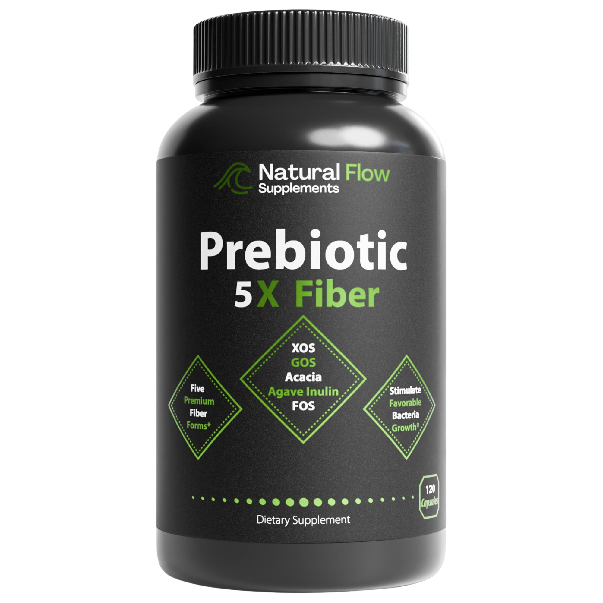 Prebiotic 5X Fiber bottle